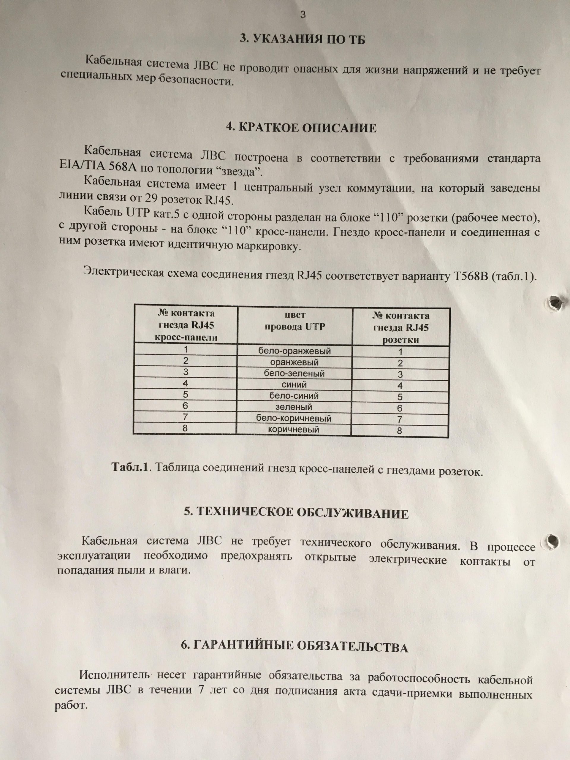 Перечень документов технического проекта