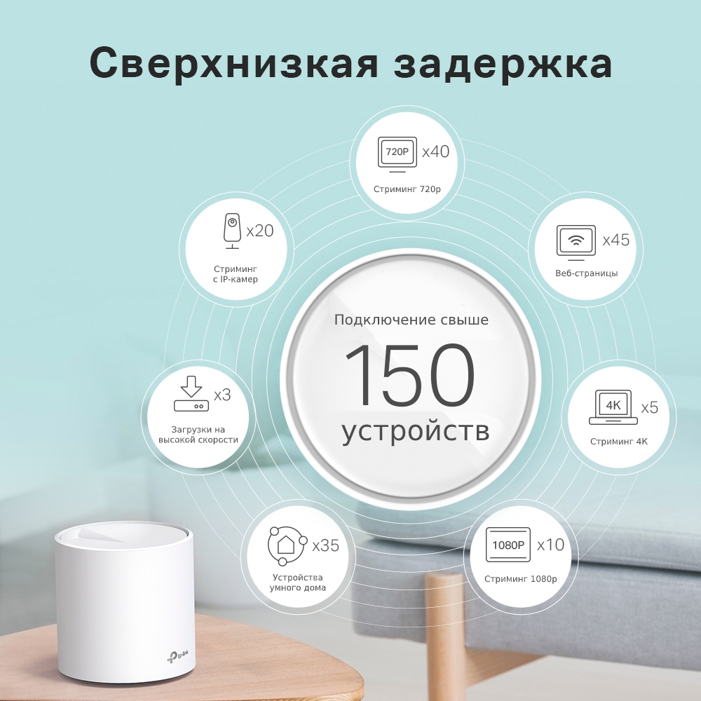 Deco_X20(3)_6_large_20220110140041z AX1800 Домашняя Mesh Wi-Fi система