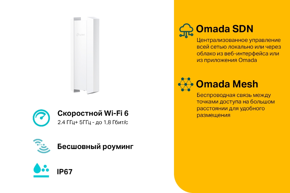 EAP610-Outdoor_large_20211029103919r AX1800 Внутренняя/Уличная точка доступа Wi‑Fi 6